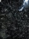 Constellations